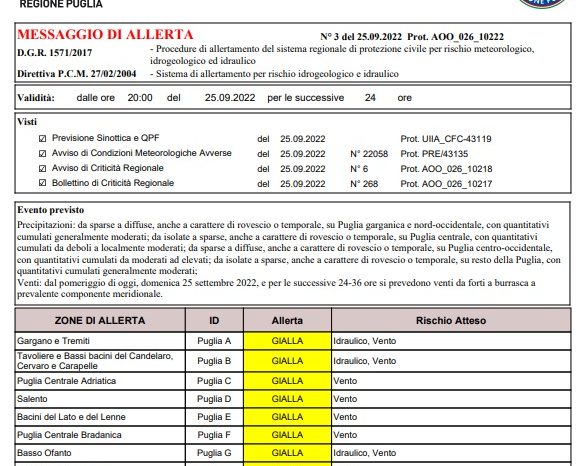 Allerta maltempo oggi in Puglia, scatta il codice arancione per molte provincie
