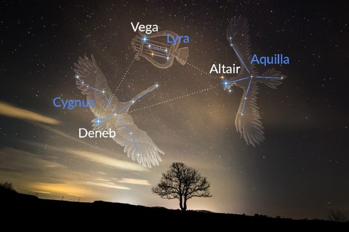 Alla scoperta delle meraviglie del cielo estivo